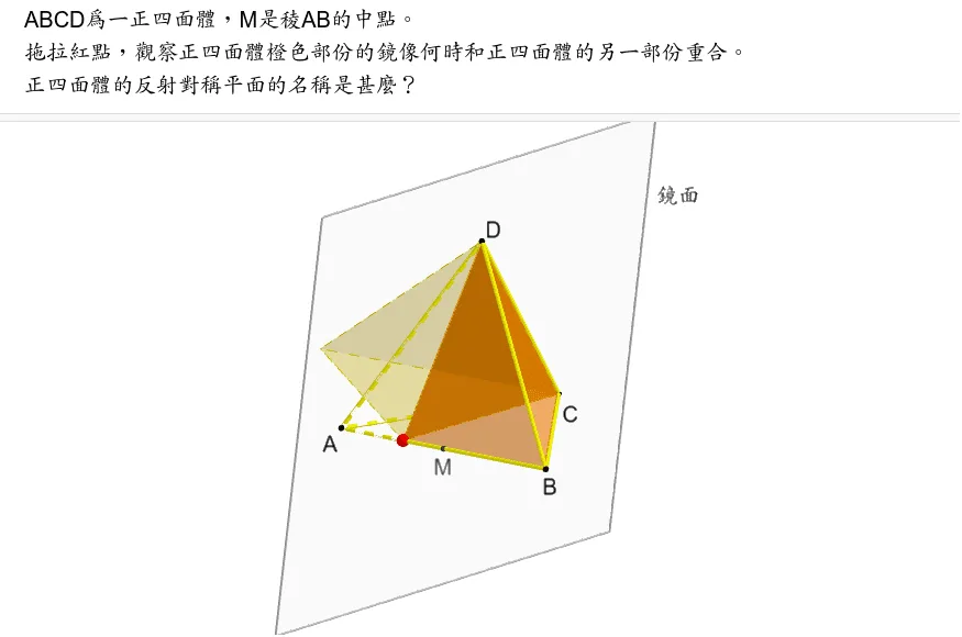 正四面体的反射对称