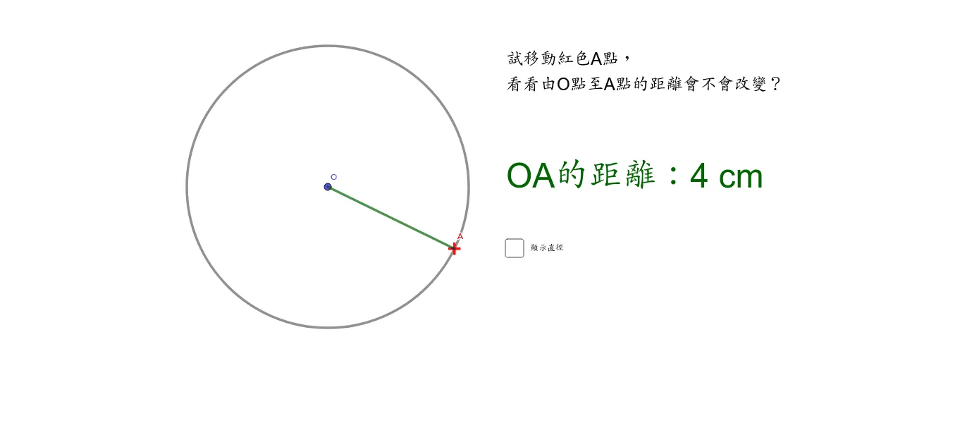 Understanding the Radius of a Circle