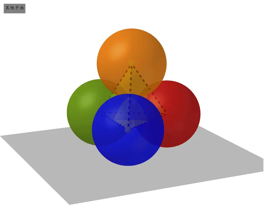 Tetrahedral Stacking of Four Spheres