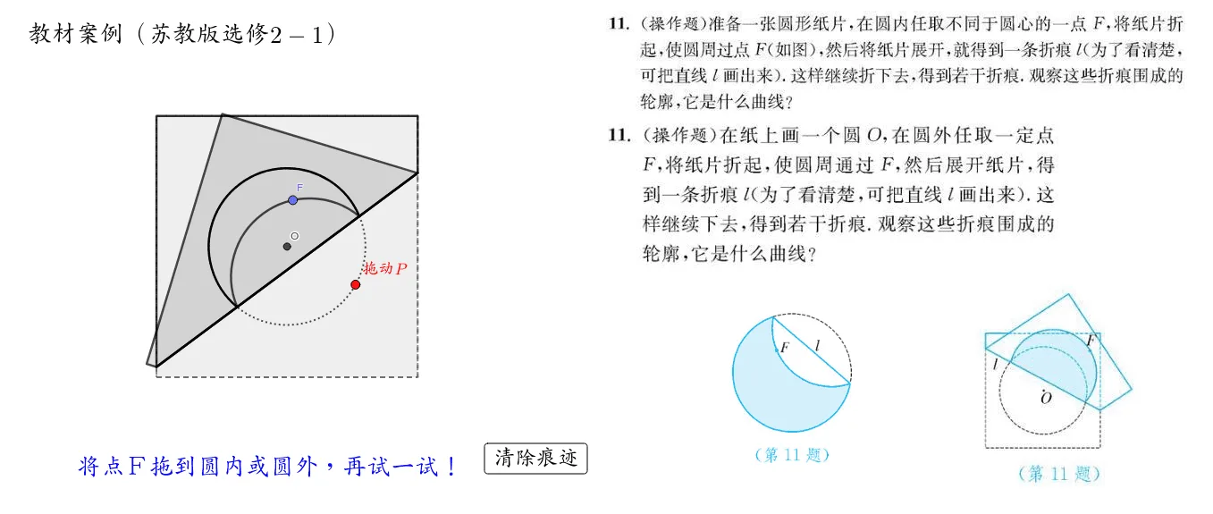 Conic Sections Paper Folding Activity (Textbook Example)