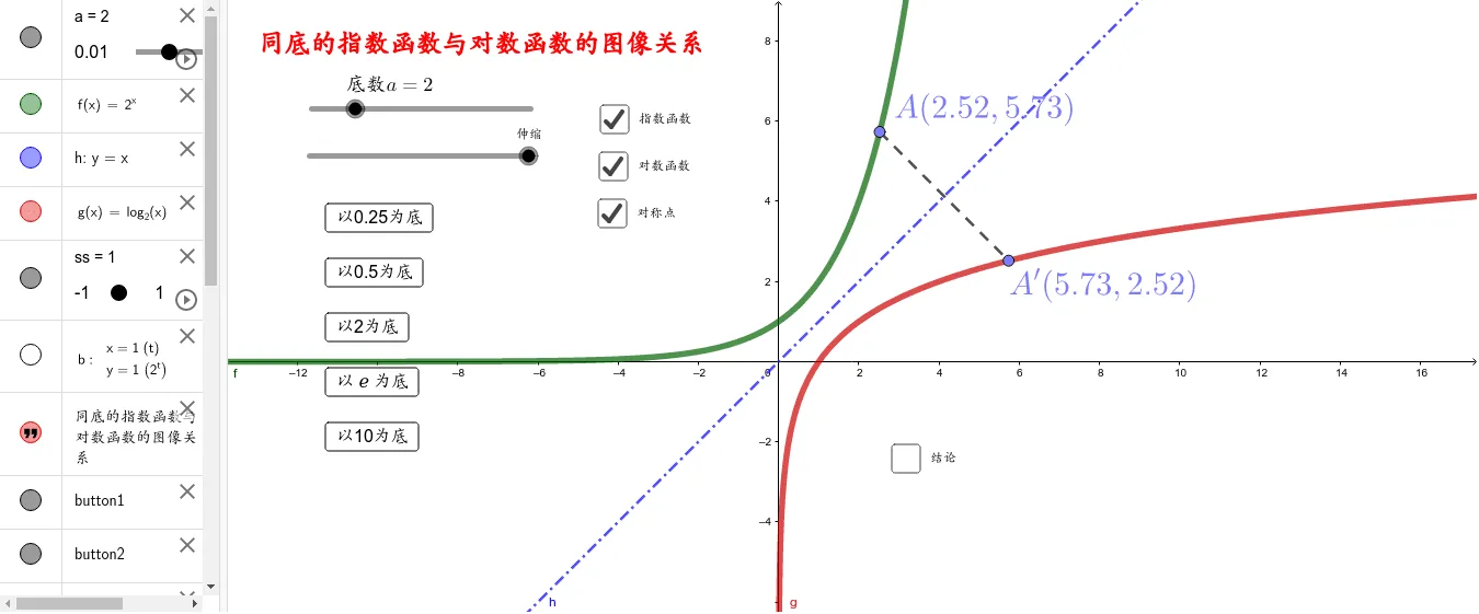 Relationship Between Graphs of Exponential and Logarithmic Functions