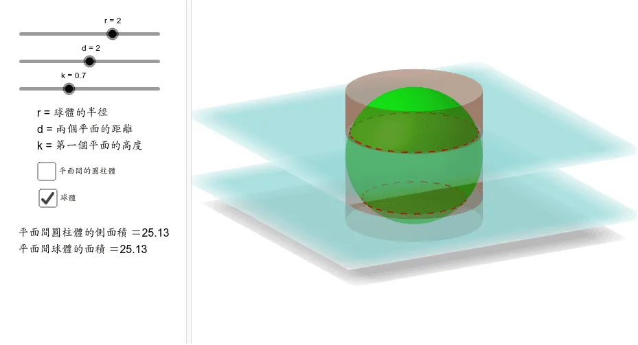 Surface Area of a Sphere