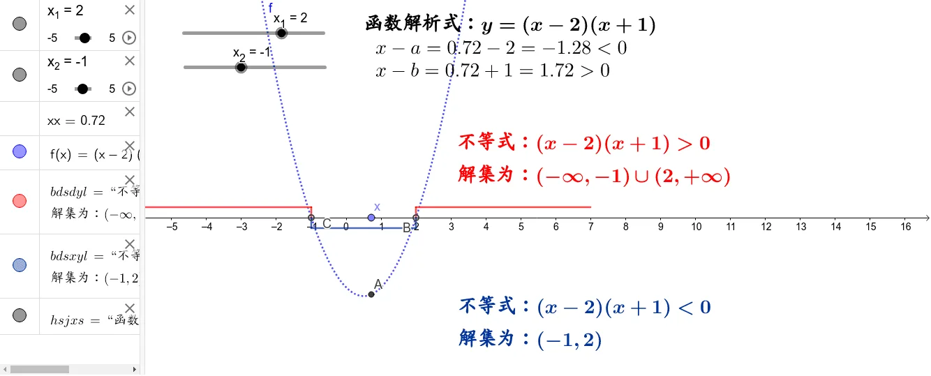 Example of Quadratic Inequality △>0 and a>0