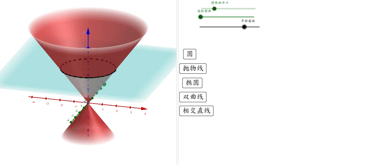 Plane Intersecting a Cone Demonstration