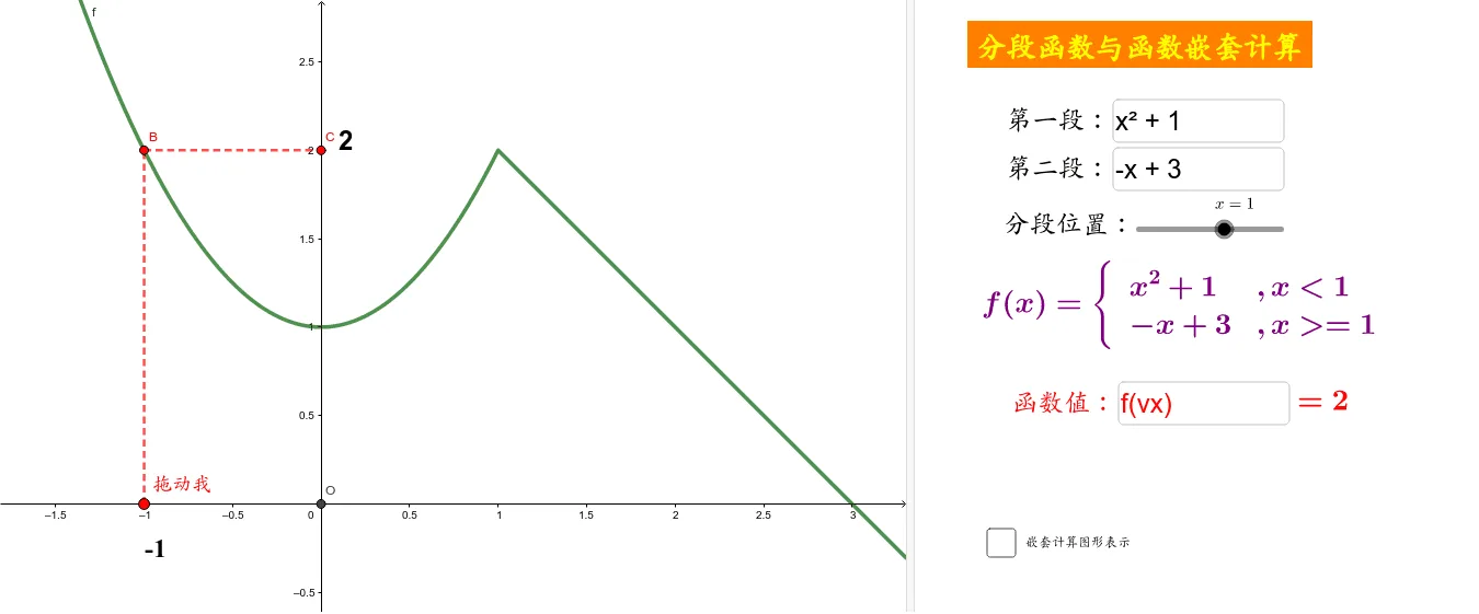 Interactive Piecewise and Nested Function Calculation Demo