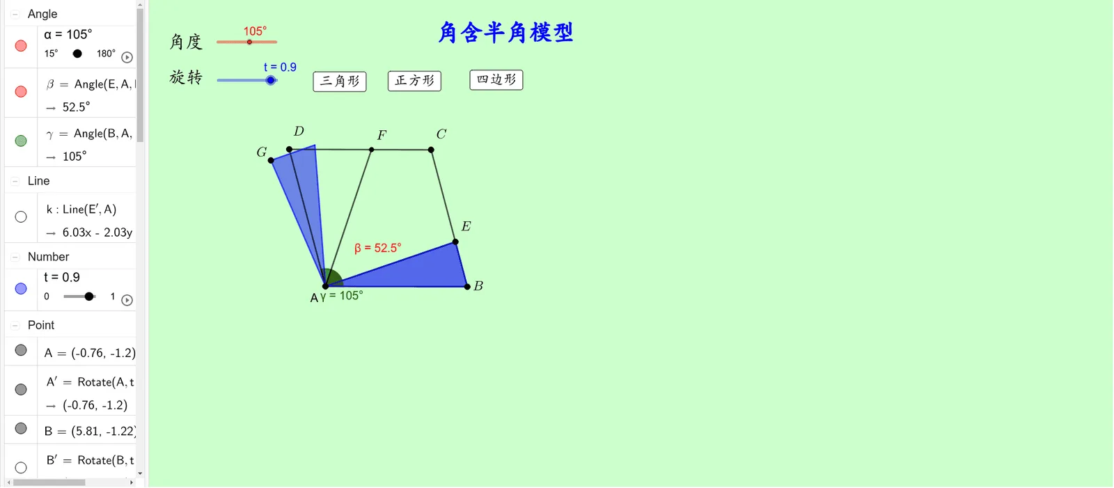 Angle Containing Half-Angle Model