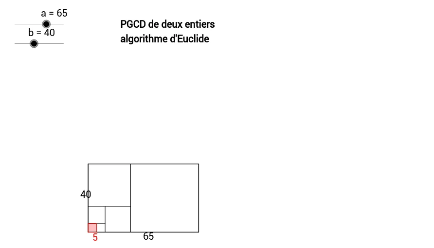 Visualization of GCD and the Euclidean Algorithm