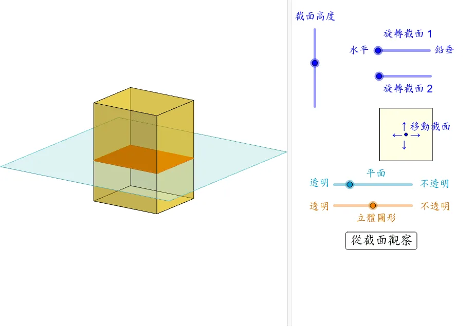 Cross-Sections of a Cuboid