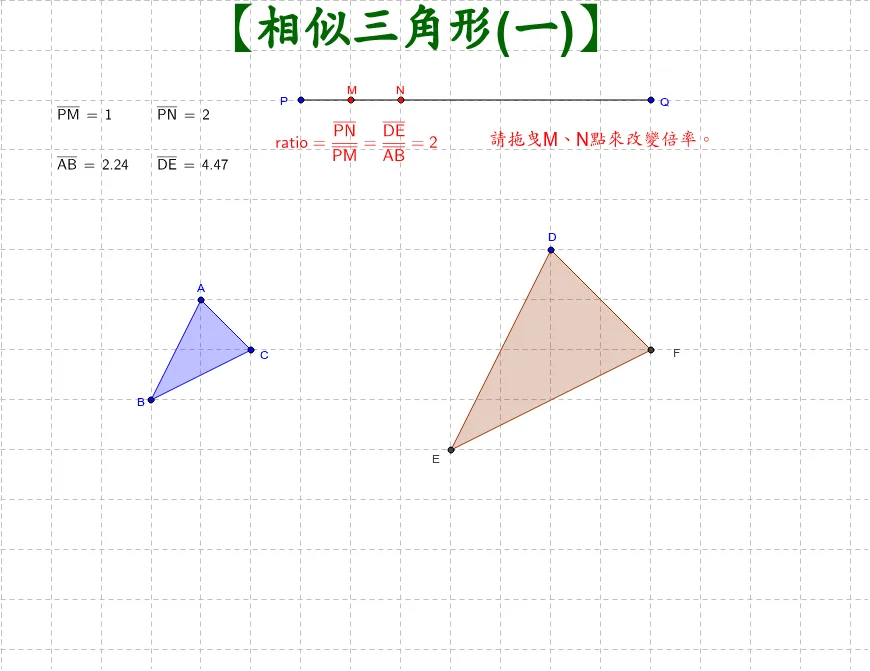 Similar Triangles and Translation Transformation