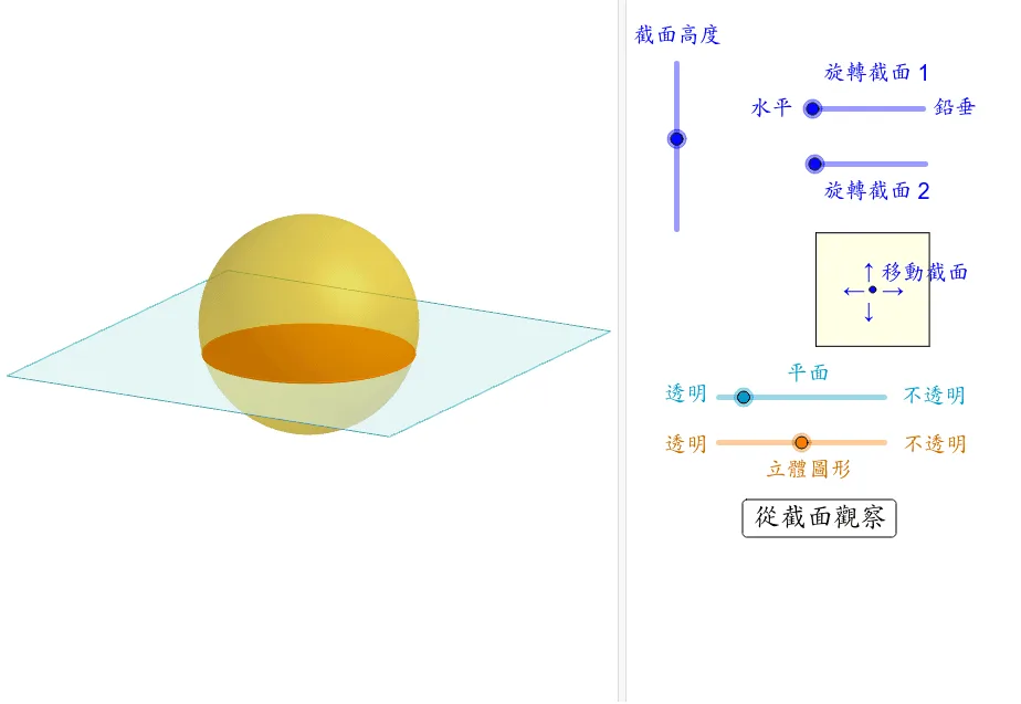 Sections of Spheres