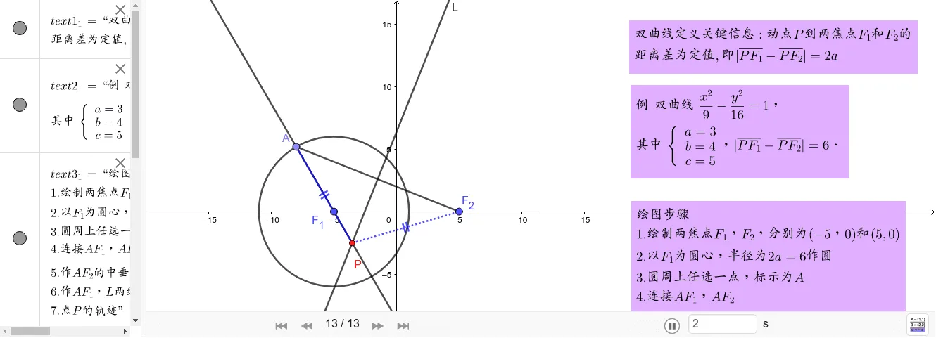 First Definition of Hyperbola: Locus of Constant Distance Difference