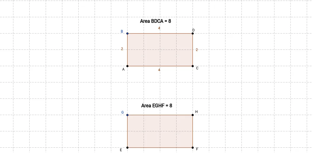 Parallelogram Area Derivation and Demonstration (Material 4)