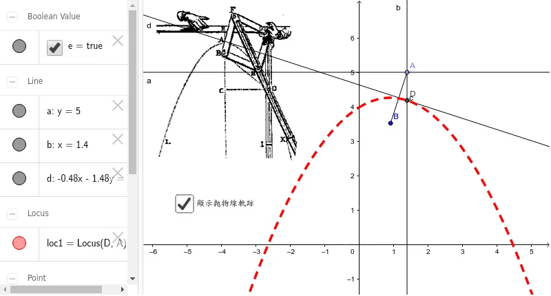 Geometric Definition and Locus Construction of a Parabola