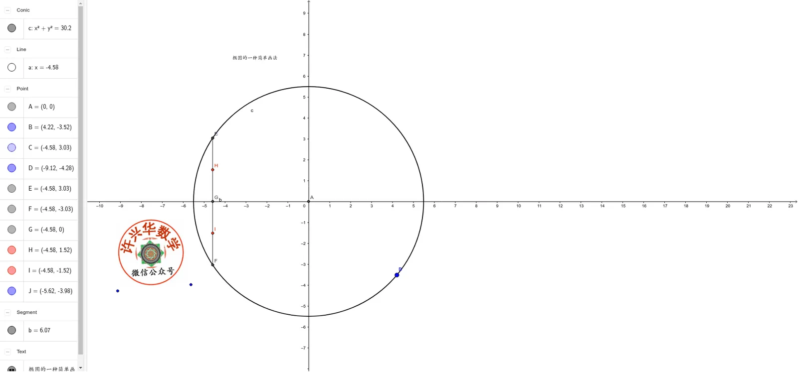 A Simple Construction Method for an Ellipse