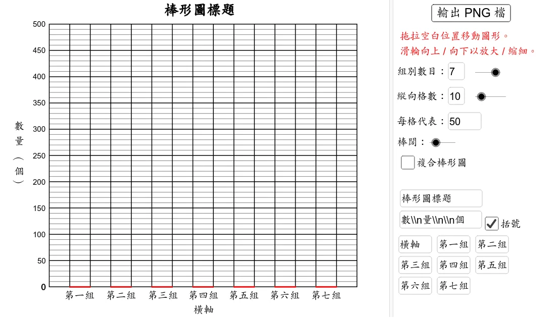 棒形图制作器