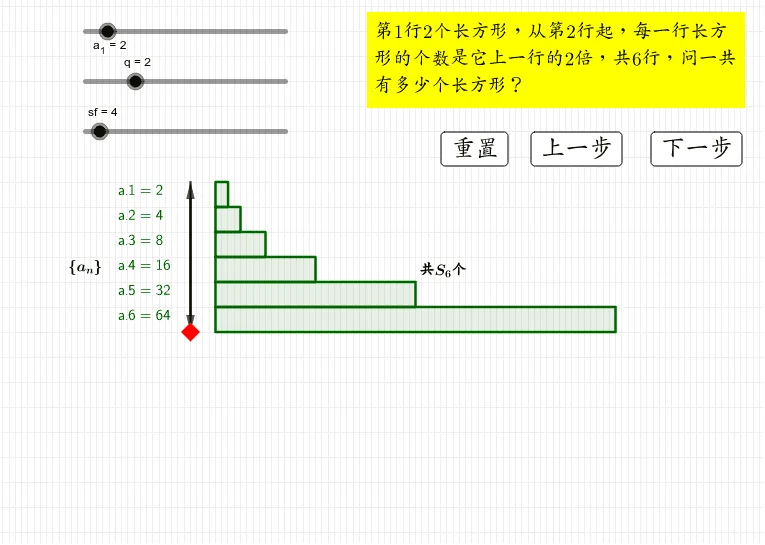 Geometric Proof of Sum Formula for Geometric Sequences