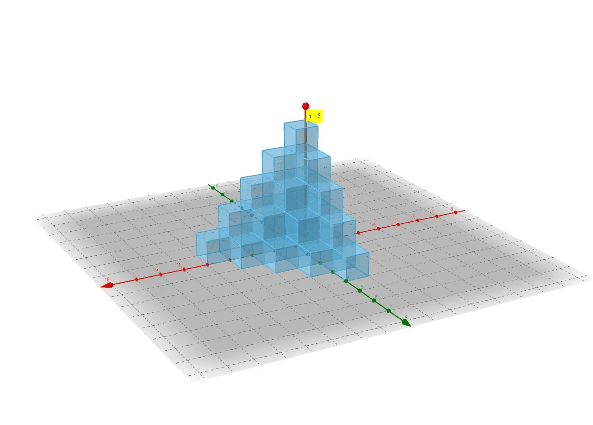 Stacked Cubes