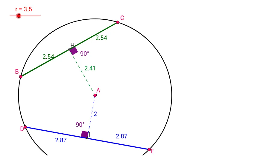 Intersecting Chords Theorem Demonstration