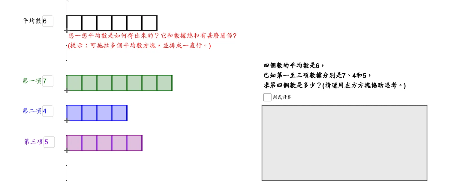 Finding a Missing Data Point from the Mean (Interactive Activity)