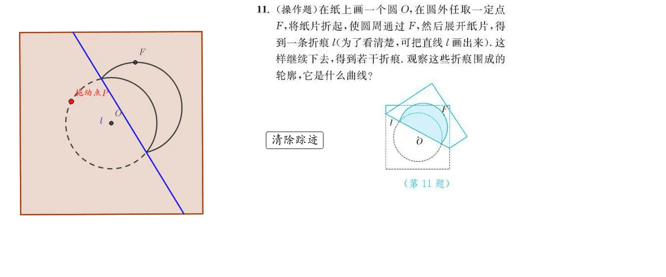 Conic Sections Paper Folding Exploration (Textbook Case)