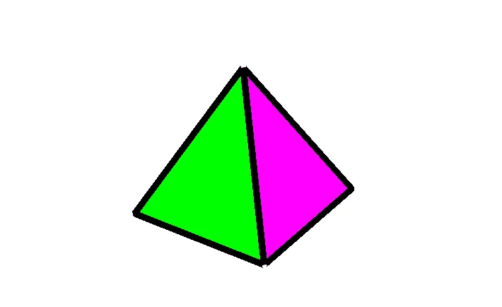 Rotation, Solid, and Perspective of a Regular Square Pyramid