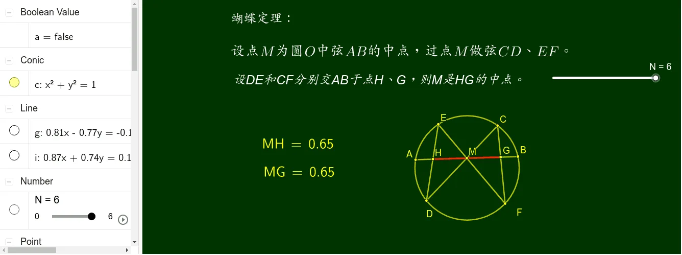 Butterfly Theorem Geometric Construction