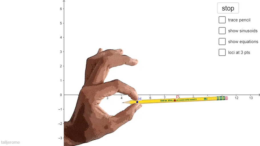 Mathematical Modeling of the Rubber Pencil Illusion