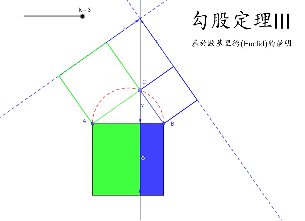 Euclid's Proof of the Pythagorean Theorem