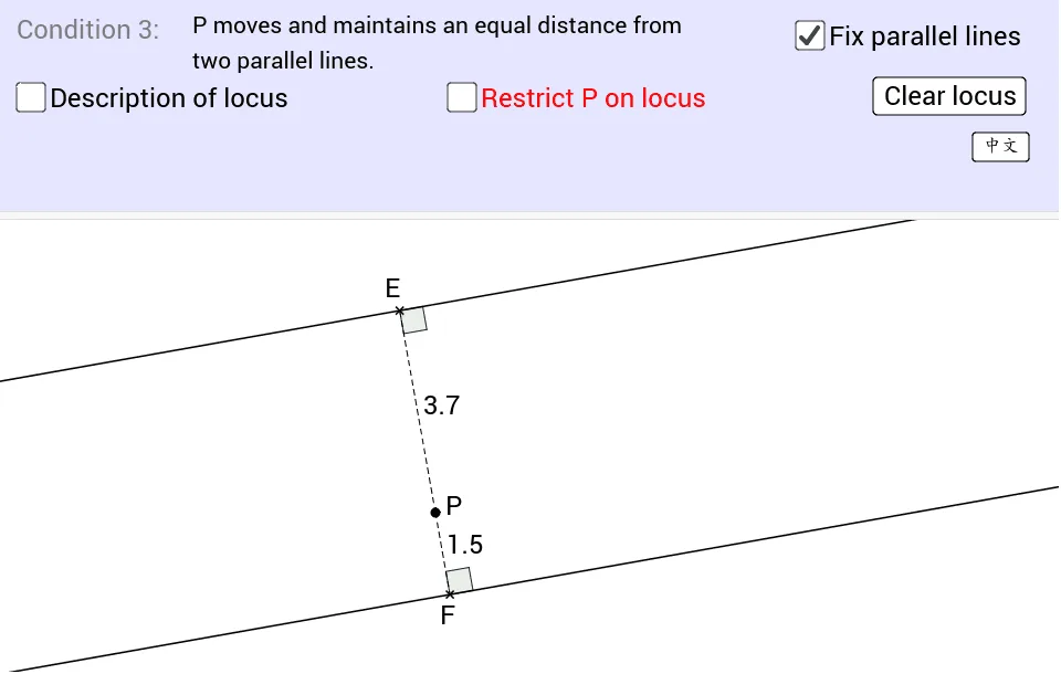 Locus (3T): Interactive Geometry Construction and Demonstration