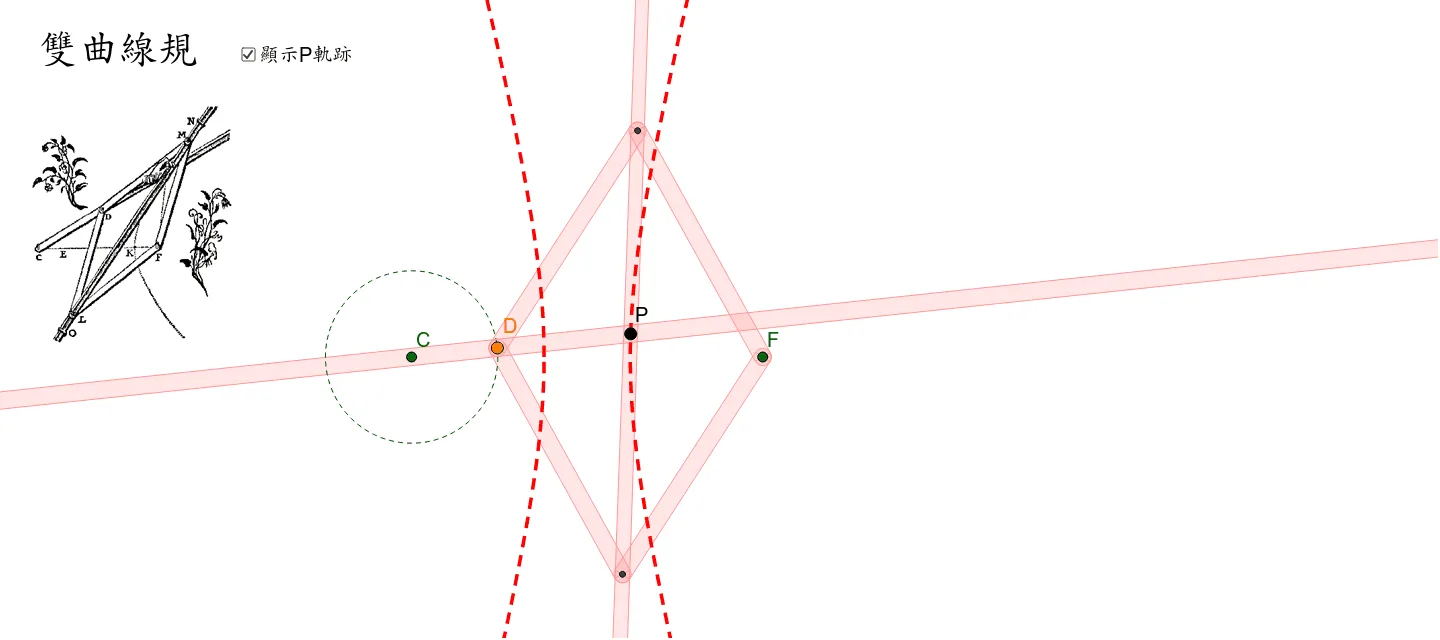 Hyperbola Compass: Geometric Construction via Focal Distance Difference
