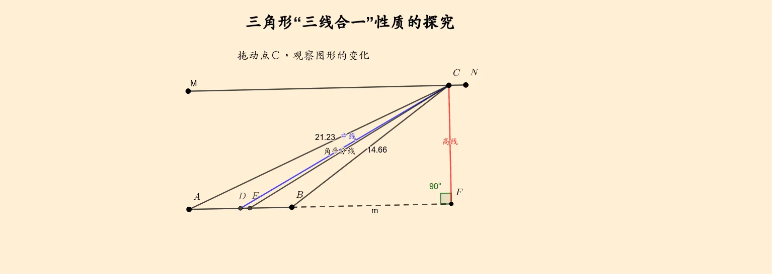Demonstration of the Coincidence of Three Lines in a Triangle
