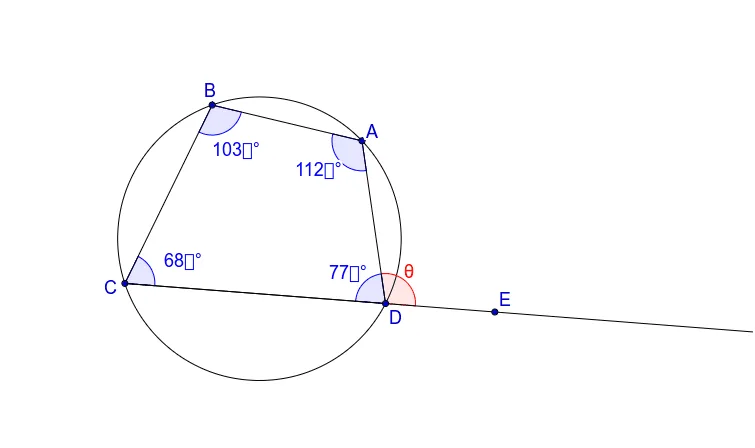 Exterior Angle of a Cyclic Quadrilateral (DSE Circle-ACT05A)