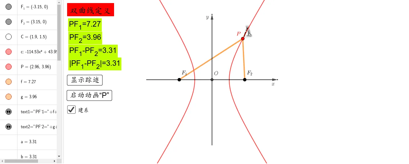 Definition and Geometric Construction of a Hyperbola