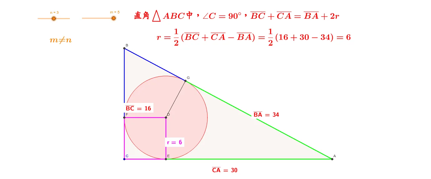 Inradius of a Right Triangle