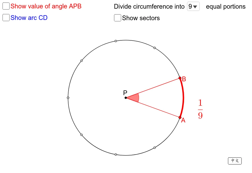 Arcs and Angles at Centre and Circumference
