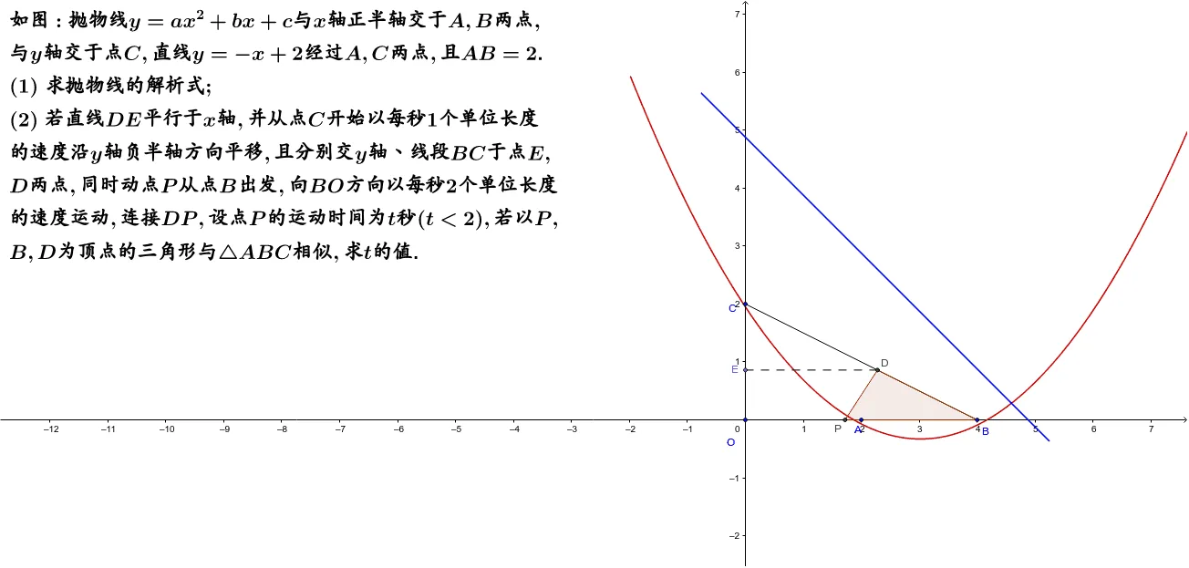相似三角形与二次函数的综合应用演示