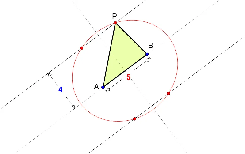 Exploring Possible Positions of Point P Given the Area and Perimeter of Triangle