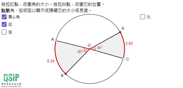 Relationship Between Central Angles, Arcs, and Chords