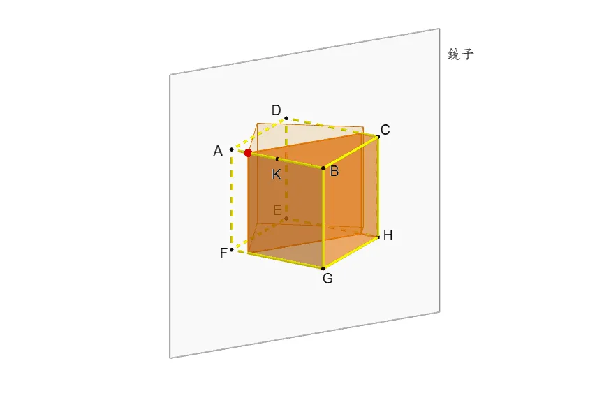 Reflection Symmetry of a Cube Demonstration