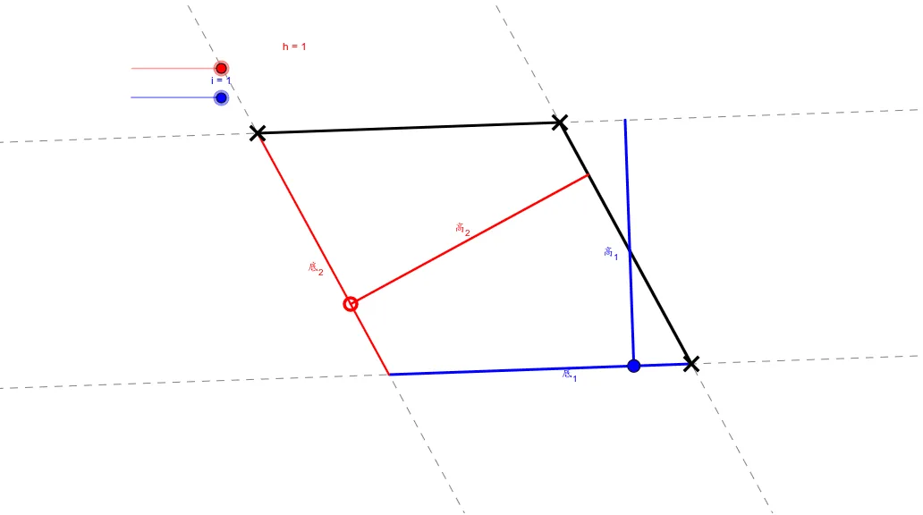 Geometric Construction of the Height of a Parallelogram