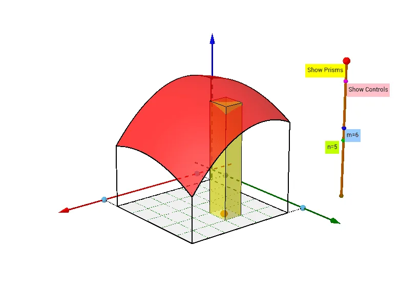 Visualization of Double Integrals with Riemann Sum Approximation