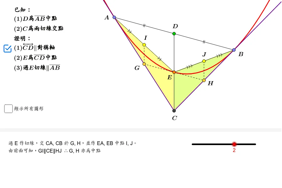 Parabola: Tangents and Midpoints of Chords
