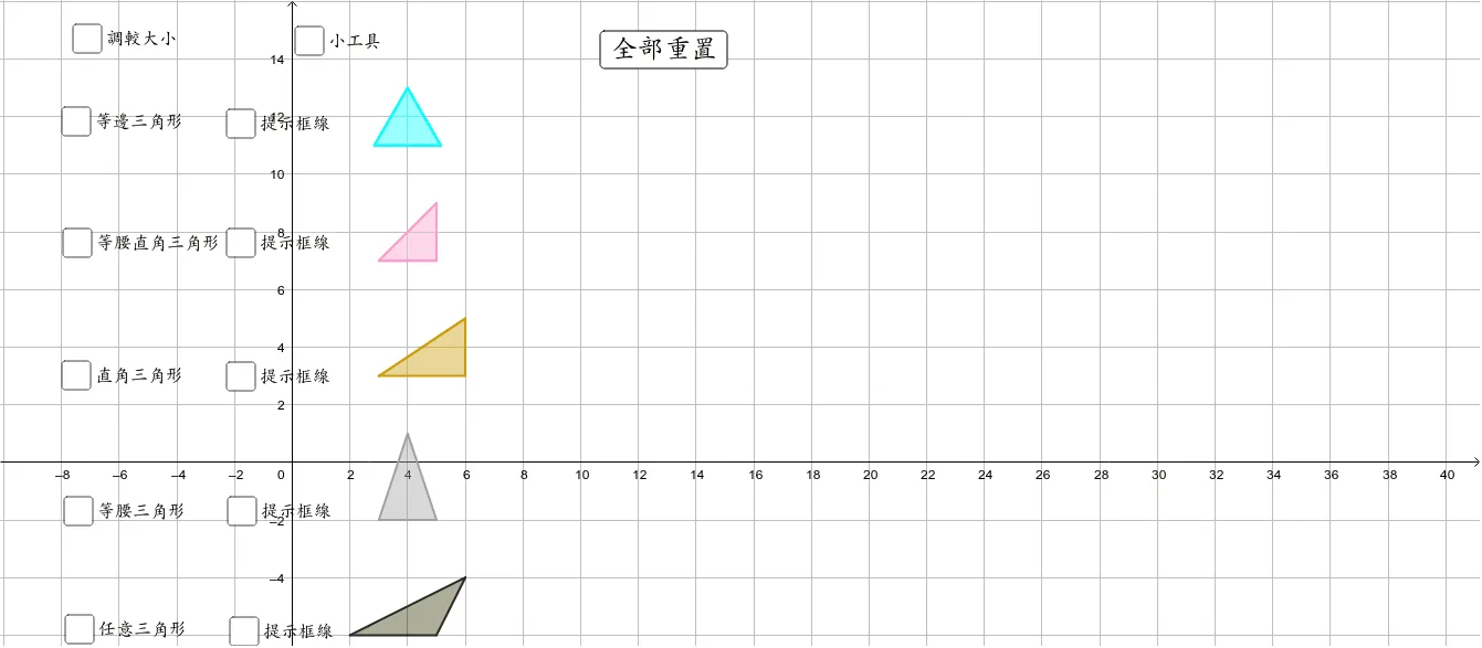 Tessellation with Congruent Triangles