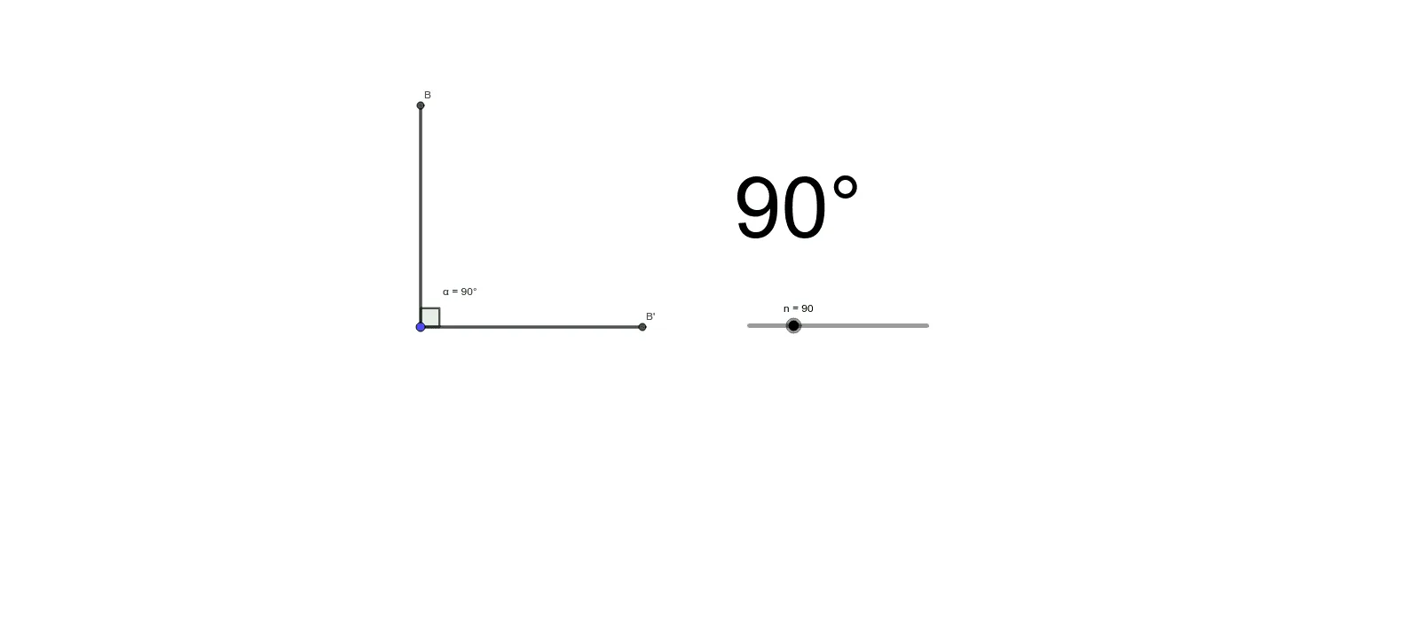 Understanding Angles