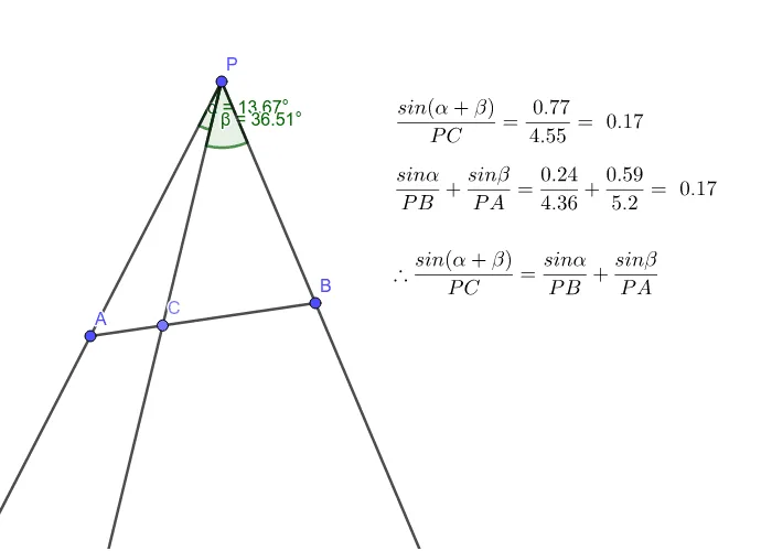 Geometry Fundamentals: Points, Lines, Angles, and Transformations