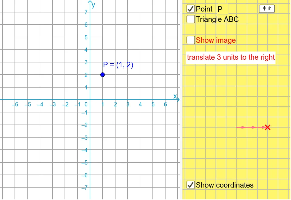 Interactive Translation Transformation