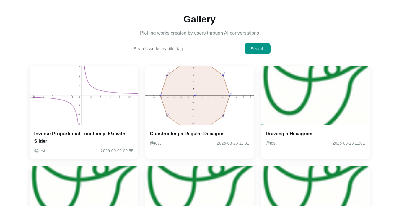 Gallery list