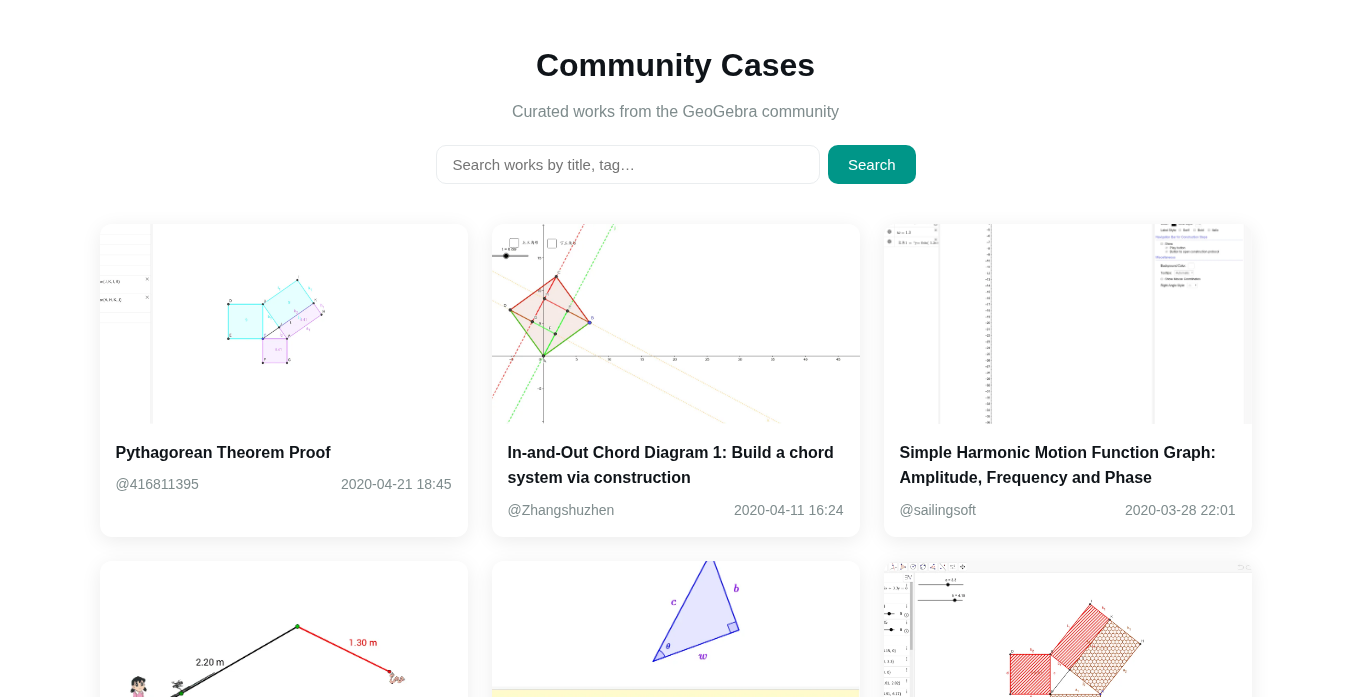 Community cases list