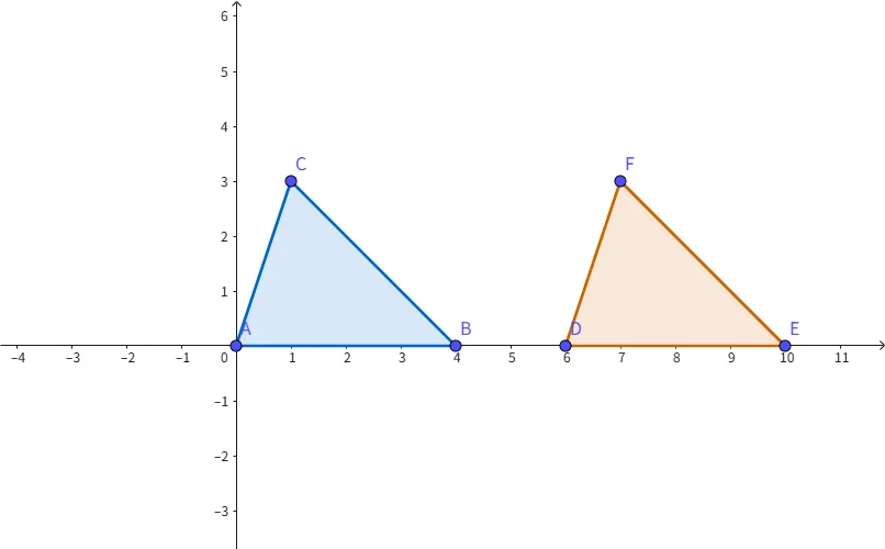 Congruent Triangles