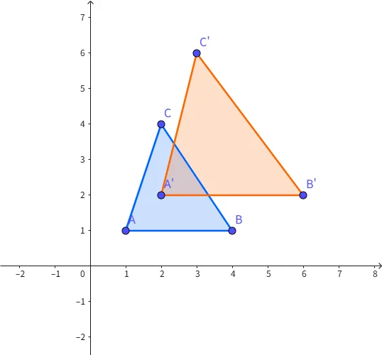 Similar Triangles Construction